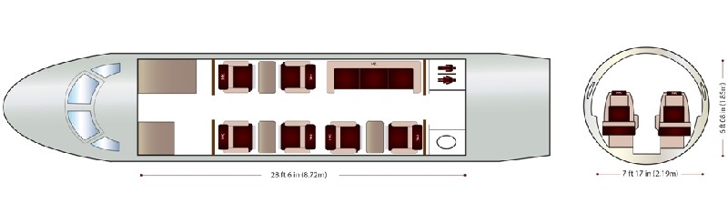 бизнес джет Bombardier Challenger 300