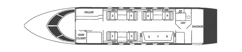 бизнес джет Bombardier Challenger 601