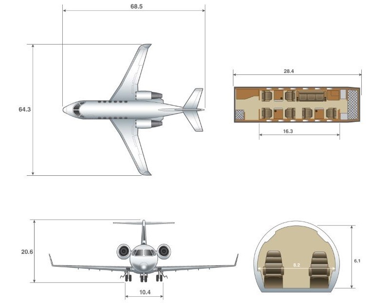 бизнес джет Bombardier Challenger 650
