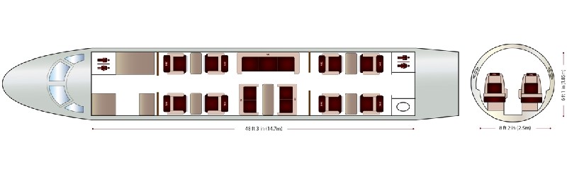 бизнес джет Bombardier Challenger 850