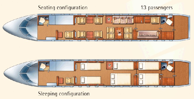 бизнес джет Bombardier Global 6000