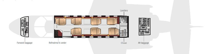 бизнес джет Cessna Citation Ultra