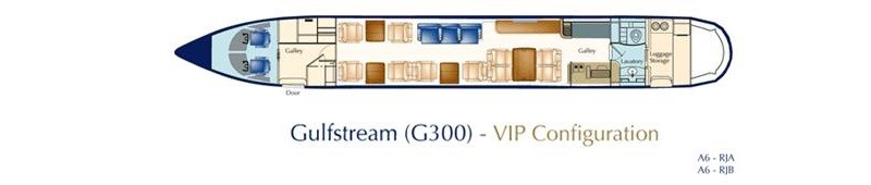бизнес джет Gulfstream G300