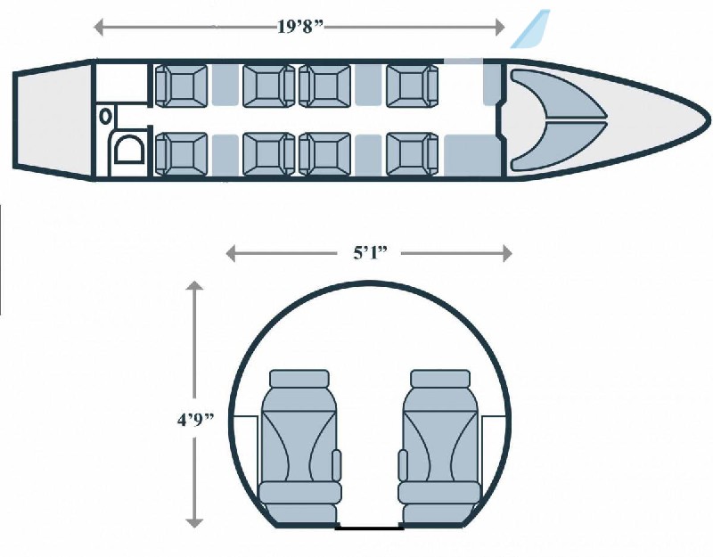 бизнес джет Learjet 40 / XR